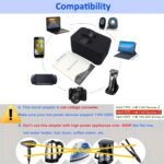 Universal AC power adapter with dual USB charging ports, universal travel plugs and sockets, EU-US AC power adapter - Image 2