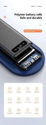 VIVO 200000mAh 120W Power Bank Super Fast Charging Battery High Capacity Digital Display Power Bank For iPhone Samsung Huawei - Image 2
