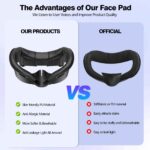 2025，Oculus Quest 3 face interface and mask pad, anti-sweat PU foam pad - VR accessory compatible with Meta Quest 3 - Image 2