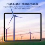 Privacy Glass For iPad A16 Pro 13 M4 12.9 11 2025 M5 10th 10 Generation Screen Protector Air 5 4 7th 8th 9th 10.2 Mini 6 7 Film - Image 3