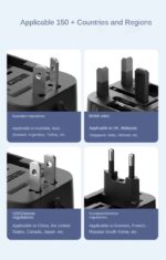 GaN Fast Charger Adapter Multi-Port 1-to-Multi Global Travel Converter for Worldwide Use - Image 4