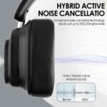 Siindoo JH-ANC930Plus Hybrid Wireless Headphone, Active Noise Cancelling Headphones With Multi Magnetic Touch Control LED Screen - Image 2