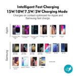30W Car Wireless Charger Mat Silicone Non-Slip Pad for iPhone 14 13 12 Pro Max Samsung Car Wireless Phone Charger Fast Charging - Image 4