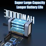 DIY 6*21700 Battery Power Bank Kit 30000mAh Camping LED Light PD/QC 22.5W Fast Charging USB-C/Micro Input Aluminum Case - Image 4