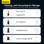 Baseus A3 Lite Car Vacuum Portable Wireless Car Vacuum Cleaner Handheld High Power Cleaning Tool for Auto Interior Dust Remova - Image 4