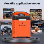 ETENWOLF ZEPHYR V3 Portable Car Compressor 160 PSI 100% Duty Cycle Car Tire Inflator 7800mAh For Cars Motorcycles Bicycles Balls - Image 3