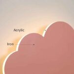 Cloud LED Wall Lamp Baby Room Bedroom Bedside Living Room Dining Room Attic Creative Warm Decoration Touch Switch AC85-230V - Image 3