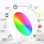 Tuya Smart WiFi Ceiling Light 24W 220V RGB Circular Ambient Lamp APP Control Work With Alexa Google Home For Bedroom Home Decor - Image 3